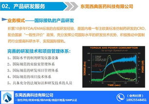 西典科技CRO一致性評價與建筑技術咨詢服務 多圖解析專業實踐